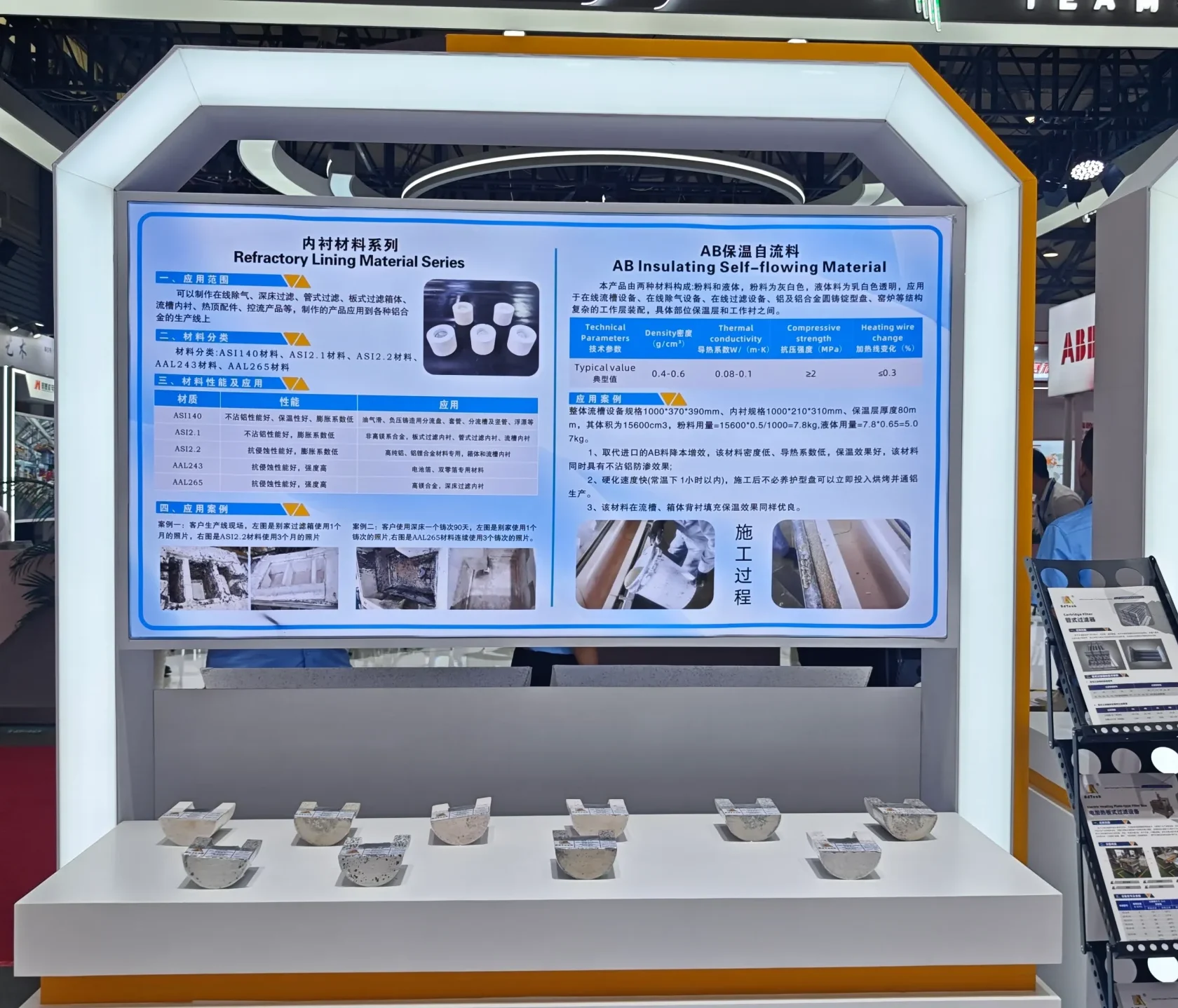 refractory lining material series at Aluminum China 20226