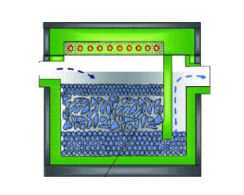 Deep-Bed-Filtration
