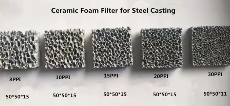 different-ppi-of-ceramic-foam-filter